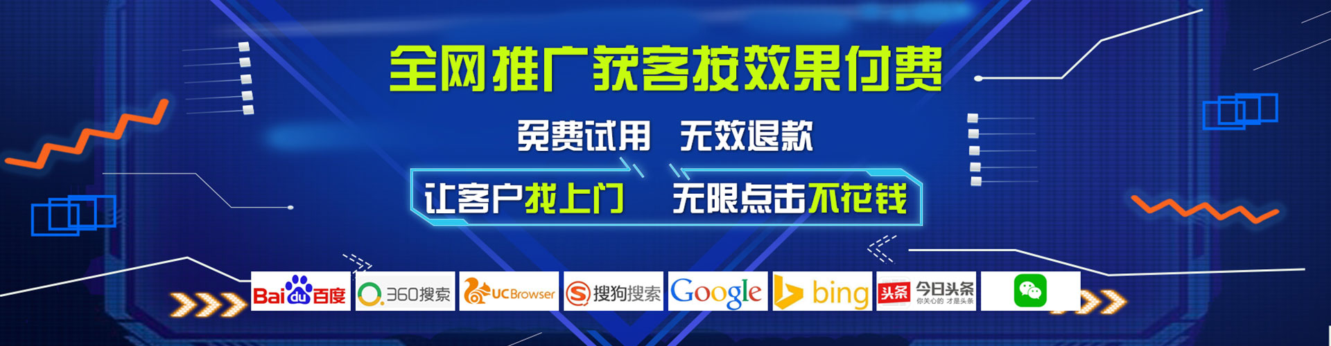 万安竞价托管